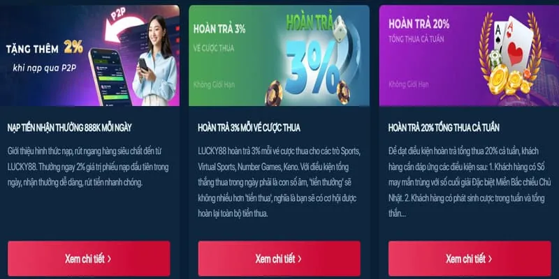 Khuyến mãi chào mừng thành viên mới F789